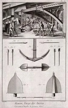 Ship-building: an anchor workshop (top), and tools (below). Engraving by Be.. Stock Illustration