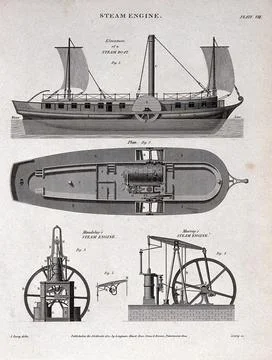 Ship-building: plan and side elevation of a paddle-steamer (top), and the s.. Ilustración de archivo