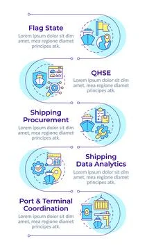 Ship management system solutions infographic vertical sequence Illustrazione stock