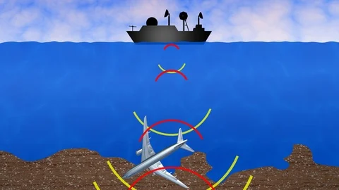 Ship on sea, detects crashed airplane using sonar. 3d animation 库存影片 94592559