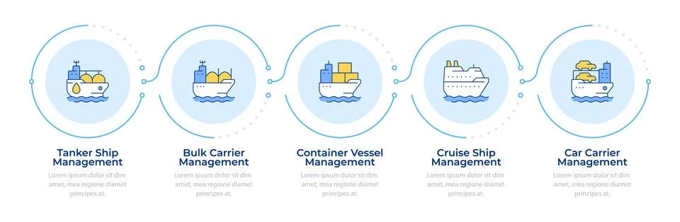 Ship type management solutions infographic 5 steps Stock Illustration