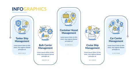 Ship type management solutions rectangle infographic vector イラスト素材
