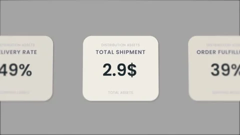 Shipments processed dashboard growth delivery rate animation Stock Footage 339538856