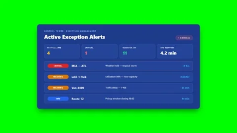 Shipping Exception Alert Panel Green Screen Video stock 346483042