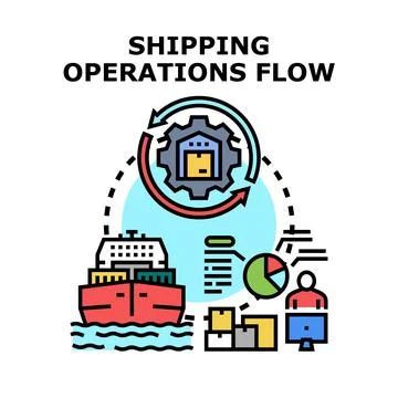 Shipping operations flow illustrating global supply chain logistics Illustrazione stock