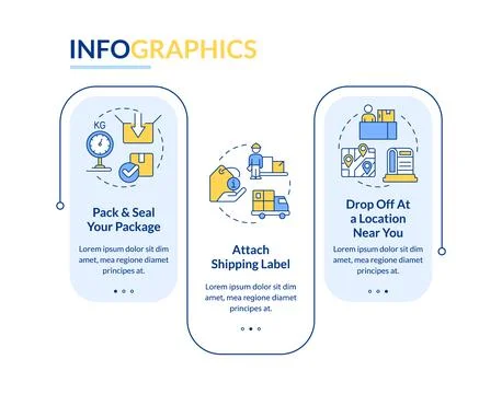 Shipping package tips rectangle infographic template 스톡 일러스트