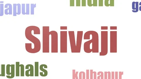 Shivaji Wordcloud Animated Isolated Video stock 103097644