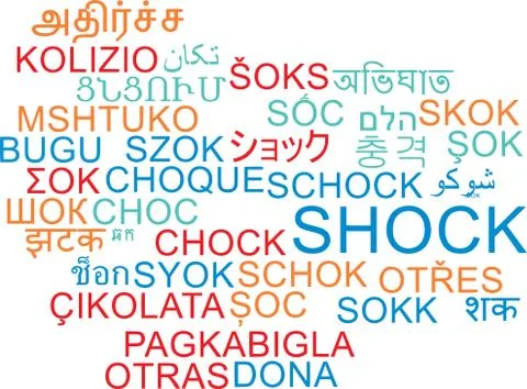 Shock multilanguage wordcloud background concept Stock Illustration