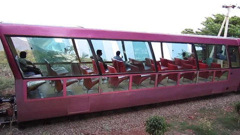 Shofistecated ToyTrain Stock Footage 121025412