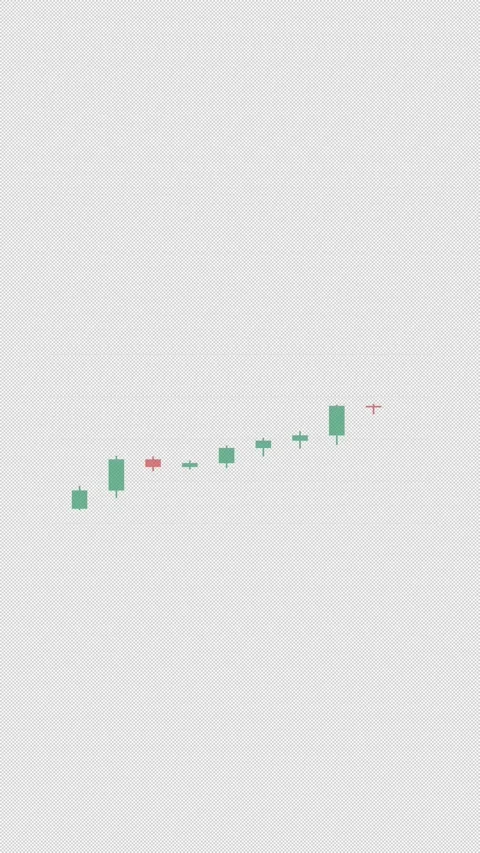 Shooting Star Clean No Text Candlestick Pattern Chart 4K Vertical 9x16 Light Stock Footage 339507466