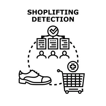 Shoplifting detection system identifying retail theft risk Stock Illustration