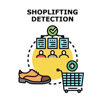 Shoplifting detection system identifying retail theft risk Stock Illustration