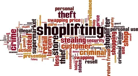 Shoplifting word cloud Stock Illustration