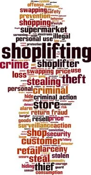Shoplifting word cloud Stock Illustration