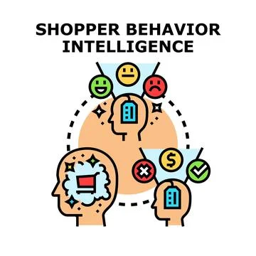 Shopper behavior intelligence understanding consumer buying insights Stock Illustration