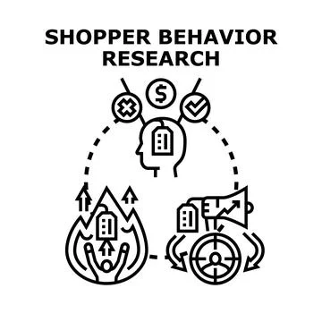 Shopper behavior research measuring consumer buying habits Stock Illustration