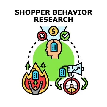 Shopper behavior research measuring consumer buying habits Illustrazione stock