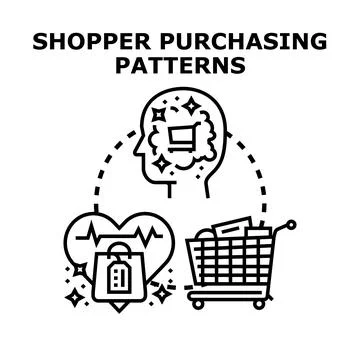 Shopper purchasing patterns analysis for consumer behavior Stock Illustration