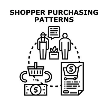 Shopper purchasing patterns analysis for retail business Stockillustratie