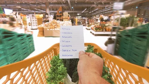 Shopping cart timelapse with a grocery list in the foreground Stock Footage