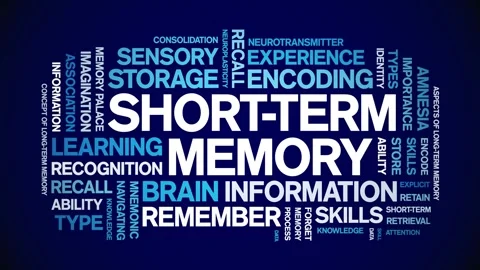 Short-Term Memory animated word cloud,animation tag kinetic typography loop. Stock Footage 318313785