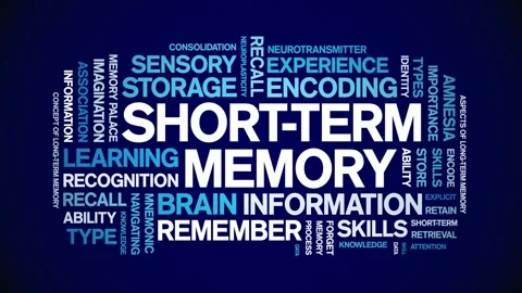 Short-Term Memory animated word cloud,animation tag kinetic typography loop. Stock Footage 318313873