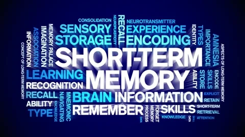 Short-Term Memory animated word cloud,animation tag kinetic typography loop. Stock Footage 318313898