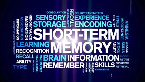 Short-Term Memory animated word cloud,animation tag kinetic typography loop. Stock Footage 318314009