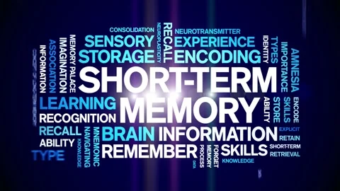 Short-Term Memory animated word cloud,animation tag kinetic typography loop. Stock Footage 318314059