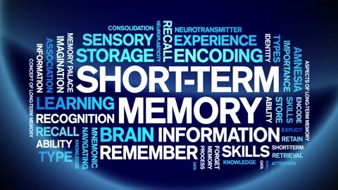 Short-Term Memory animated word cloud,animation tag kinetic typography loop. Stock Footage 318314083