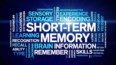 Short-Term Memory animated word cloud,animation tag kinetic typography loop. Stock Footage 318314136