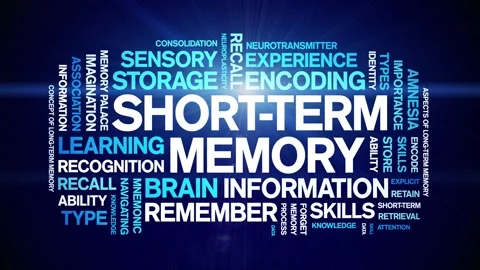 Short-Term Memory animated word cloud,animation tag kinetic typography loop. Stock Footage 318314157
