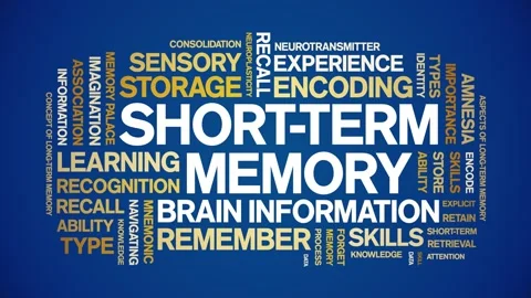 Short-Term Memory animated word cloud,animation tag kinetic typography loop. Stock Footage 318314214