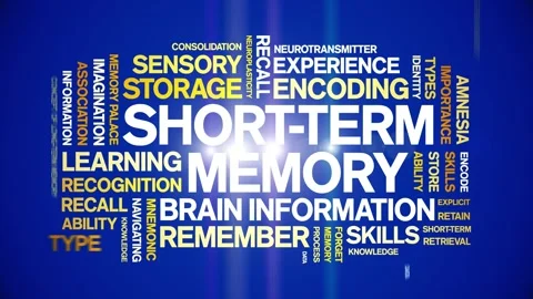 Short-Term Memory animated word cloud,animation tag kinetic typography loop. Stock Footage 318314617