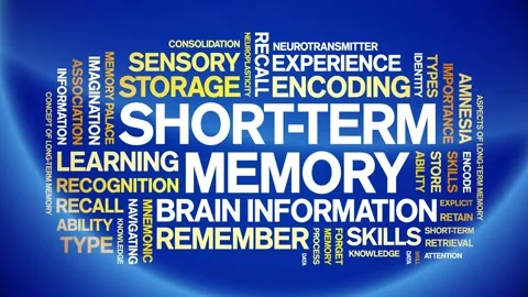 Short-Term Memory animated word cloud,animation tag kinetic typography loop. Stock Footage 318314699
