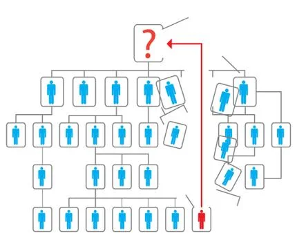 Shortcut solution. 스톡 일러스트