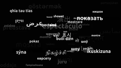 Show Translated in 62 Worldwide Languages Endless Looping 3d Zooming Wordclou Video stock 145215173