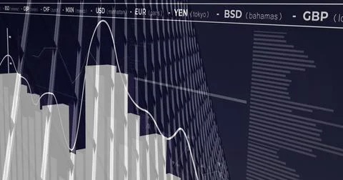Showing 3D bar chart with line graph overlaying windows, ticker, data lines, Stock Photos