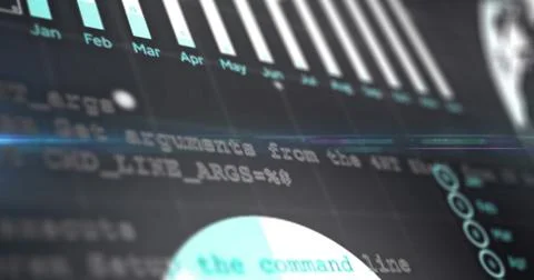 Showing analytics dashboard displaying bar chart, pie chart and blurred code on Stock Photos