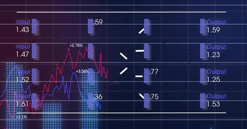 Showing analytics dashboard in UI with red and blue line charts, dotted bars, Stock Illustration