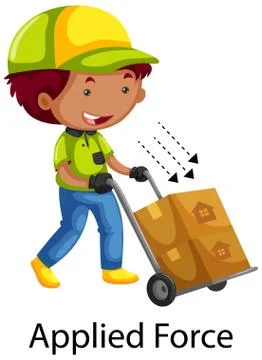 Showing applied force example with a boy is pushing object Illustrazione stock