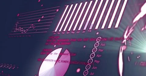 Showing bar chart of monthly data on dashboard with floating code snippets, Stock Photos