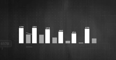 Showing bar-line chart on screen, white, gray bars with labels, 6578 callout, 스톡 일러스트