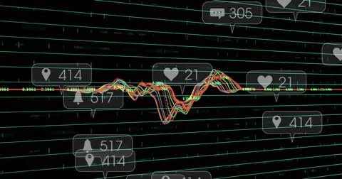 Showing bright waveform crossing baseline in dashboard, with grid, callouts and Stock Illustration