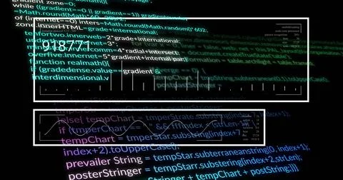 Showing centered JavaScript code with two white frames on screen, displaying Stock-Illustration
