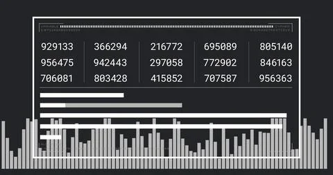 Showing centered white frame dashboard with numeric grid, dotted indicator, bars Stock Photos
