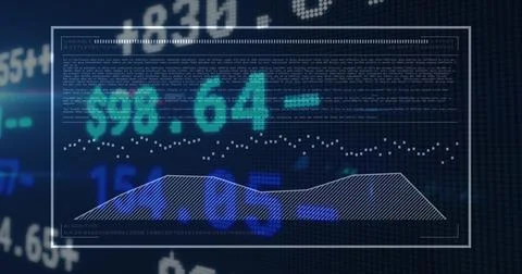Showing centered white-framed dashboard panel on trading screen, with dotted Stockillustratie