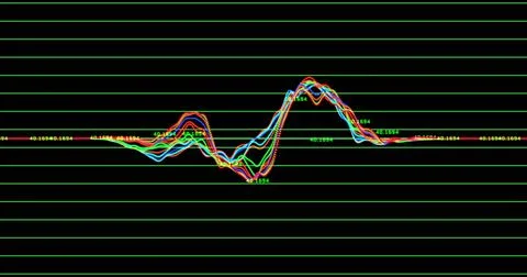 Showing central multicolor waveform over thin green grid on black scope with 40 Stock Illustration