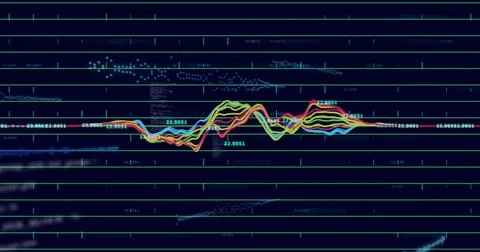 Showing colored waveform lines oscillating on screen, with grid lines numeric Stock Photos