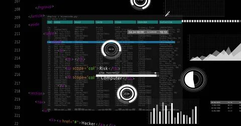 Showing cyber console displaying redacted table on monitor with USER PASS DATE Illustrazione stock
